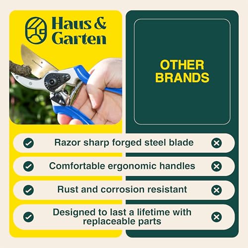 Haus & Garten ClassicPRO Bypass Pruning Shears and PowerPRO Bypass Loppers Bundle