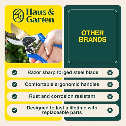 Haus & Garten ClassicPRO Bypass Pruning Shears and PowerPRO Bypass Loppers Bundle