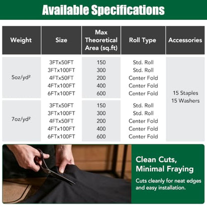 5oz/yd² 6ft×100ft Heavy Duty Non Woven Geotextile Fabric, Premium PET Landscape Fabric for French Drain, Drainage & Filtration, Gravel, Paver Base & Erosion Control - size: 6'x100'