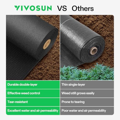 VIVOSUN Premium Weed Barrier Landscape Fabric Heavy Duty 3ftx250ft - size: 3×250FT