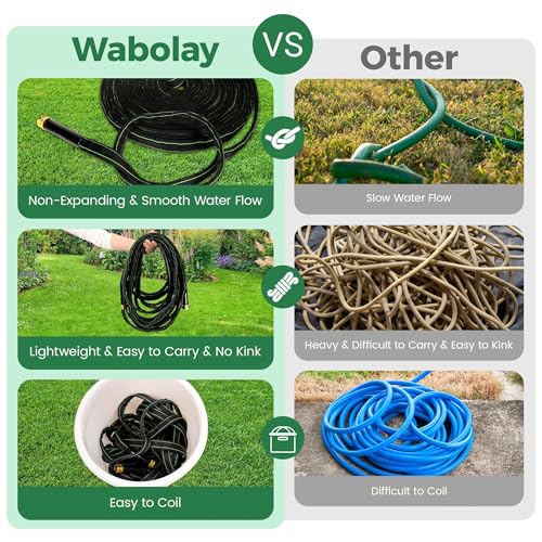 Garden Hose 50 ft Water Hose Flexible Heavy Duty Lightweight No Kink Long Outdoor Non-Expandable High Pressure Flat Hoses Pipe 50’ Strong 3/4’’ Brass Fitting for Outside Yard Lawn Car Wash - size: 50FT
