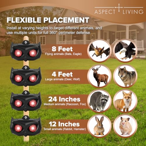 2 Pack Solar Nocturnal Animal Deterrent Lights with Red Flashing LEDs