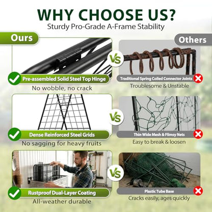 Heavy Duty 50"x17" Adjustable A-Frame Trellis for Climbing Plants Outdoor, Metal Rust-Proof Garden Trellis, Dense Grid Climbing Frame Trellis for Raised Beds, Cucumber, Tomatoes Outdoor (1 Pack)