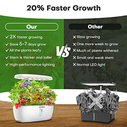 Ahopegarden 12 Pods Indoor Garden Hydroponics Growing System Kit with LED - color: Snow White