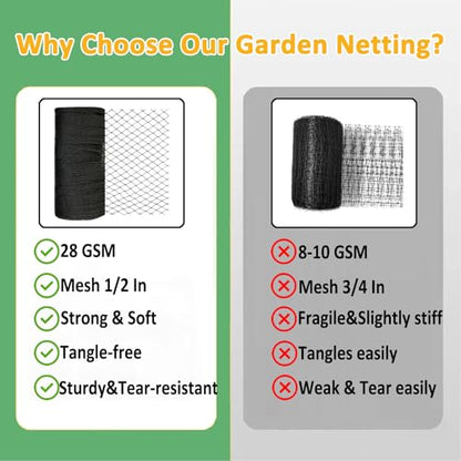 Bird Netting 15x40 Ft, 1/2 in Mesh Heavy Duty Garden Netting - size: 15x40FT