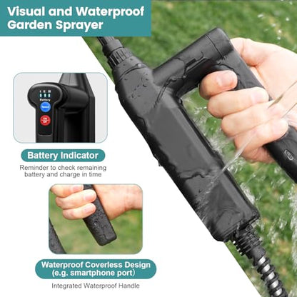 Battery Powered Sprayer 2 Gallon, 2026 Upgrade Electric Sprayer with 3 Adjustable Speed, Battery Indicator, 4 Mist Nozzles, Rechargeable Retractable Wand with Adjustable Shoulder Strap for Lawn Garden - color: Blue