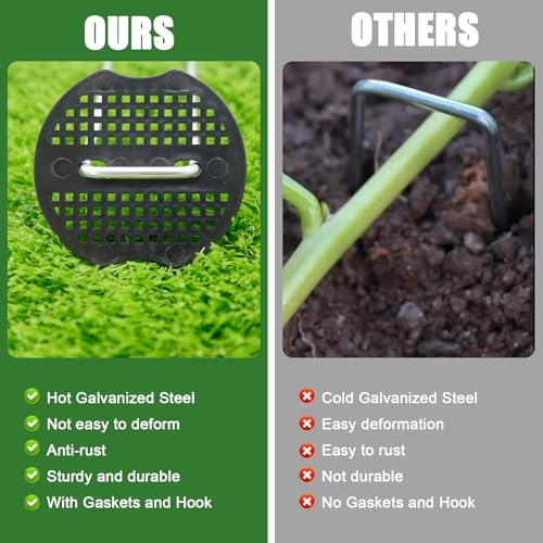 200Pcs Garden Staples Plastic Buffer Washer,Landscape Stakes Pad Gasket,Garden Stakes Gasket,Yard Pins Gasket Keep The Barrier from Ripping and Create a Sturdier Hold(Black) - color: Black Round