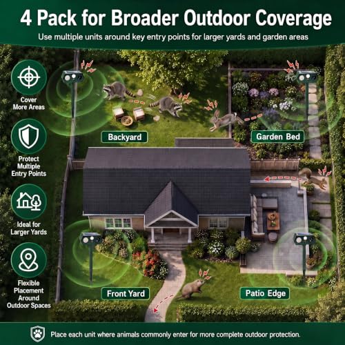 2026 Upgraded Solar Ultrasonic Animal Repeller Outdoor,Deer Repellent Devices with Motion Sensor & LED Flashing Light, Cat Deterrent for Yard,Garden,Rabbit, Squirrel, Raccoon, Dog,4 Pack Green