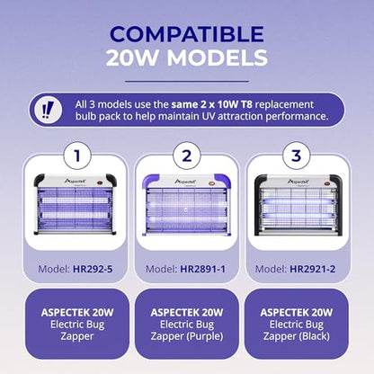 ASPECTEK 20W Bug Zapper Replacement Bulbs, 10W T8 UV, 2-Pack - style: Replacement Bulb