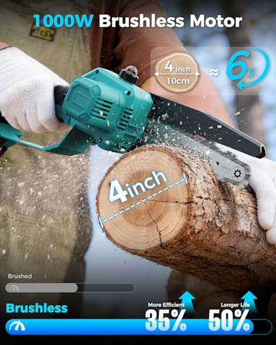 6 inch Mini Chainsaw Cordless for Wood Cutting, 1000W Brushless Motor, - color: Light Blue