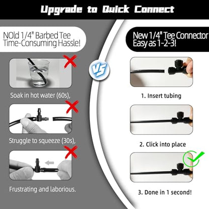 45 Pack Quick Connect 1/4" Drip Tubing Irrigation Fittings Kit Universal 1/4'' Drip Irrigation Tubing Connectors Leak Free Fitting Set Includes 10 Tee 10 Coupling 10 Elbow 10 End Cap 5 Shut Off Valve - size: 45PCS 1/4" Connector Fittings Kit