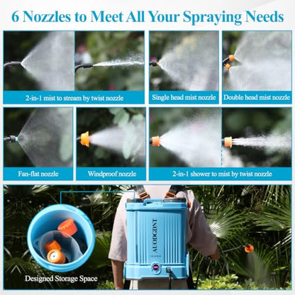 Battery Powered Backpack Sprayer 4.2 Gallon with Auto-Mixing System, Dual Battery System, Compatible with Makita 21V Battery, 2 Interchangeable Spray Wands (Stainless Steel & Fiberglass) for Garden
