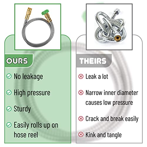 UNCO- Metal Garden Hose, 3 Feet Stainless Steel, No Kink, Lightweight (Pack of 2) - color: Silver, size: 3 ft (Pack of 2)