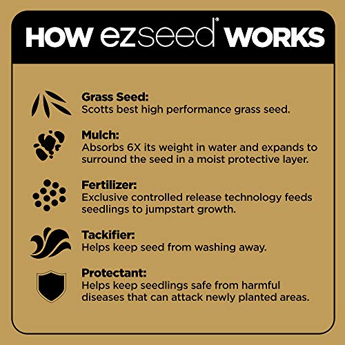 Scotts EZ Seed Patch & Repair Bermudagrass, 20 lbs. - size: 20 lb., style: 1 Pack