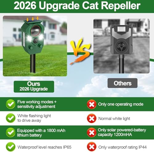 Solar Powered Ultrasonic Animal Repeller with PIR Sensor, 2 Pack - size: 2 Count (Pack of 2)