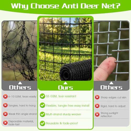 Deer Fence Netting for Garden, 4x100 FT Temporary Fence for Backyard - size: 4x100 FT
