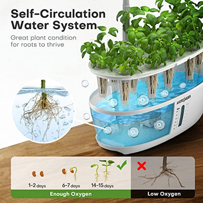 Ahopegarden 12 Pods Indoor Garden Hydroponics Growing System Kit with LED - color: Snow White
