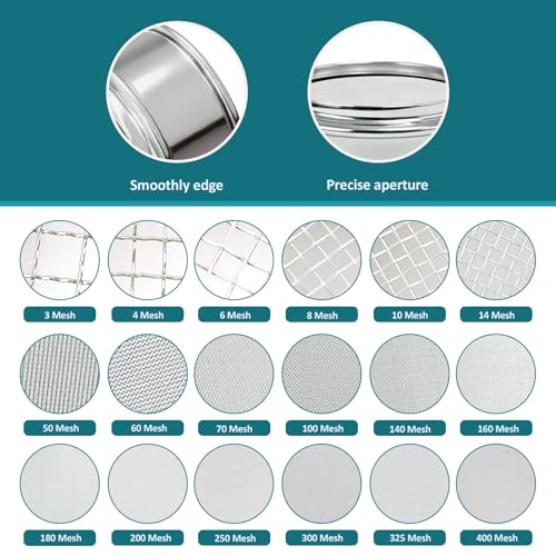 2.36" (6cm) Full 304 Stainless Steel Mini Lab Sieve, 200 Mesh(0.075mm) - size: 200 Mesh(0.075mm)/Ф2.4in(6CM)