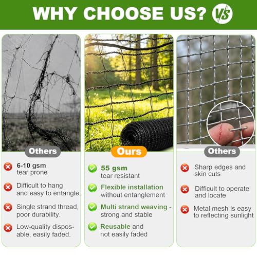 4x75FT Deer Fence Netting for Garden, 55GSM Plastic Mesh Temporary Fence - size: 4x75FT