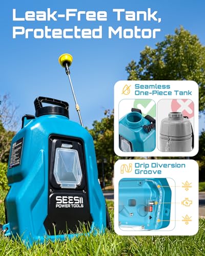 SEESII 5 Gal Leak-Proof Backpack Sprayer Battery Powered with 2 Batteries