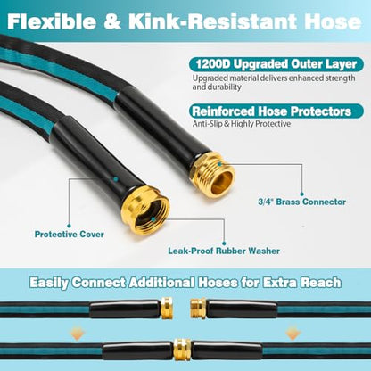 50FT Garden Hose, Kink-Free Non-Expandable Flexible Water Hose with 10-Pattern Spray Nozzle, Lightweight Leakproof Flat Hose with 3/4” Solid Brass Connector for Yard, Lawn & Outdoor Use - size: 50FT