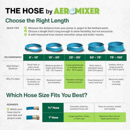 Aeromixer THE HOSE 1 Inch Garden Hose 10 Ft - 2 Pack with Adapter Set - size: 1'" x 10', style: 2 Pack