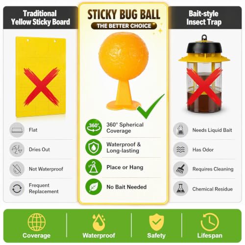 Sticky Fruit Fly Traps Indoor Outdoor, 6pc Yellow Hanging Ball Bug Catcher - color: Yellow with base