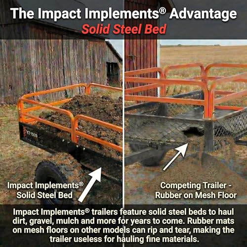 Impact Implements® 1500lb ATV/UTV/Tractor Cargo Trailer with Steel Floor - size: 1500lb Steel Floor