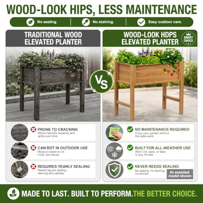 YEFU 34" Small Garden Planter, Wood-Look HIPS Compact Planter Box, Teak - color: Teak, size: 34"×18"×30"