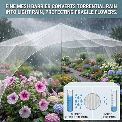 SATINIOR 16.3x10 ft Garden Hail Netting Heavy Duty for Raised Beds, White