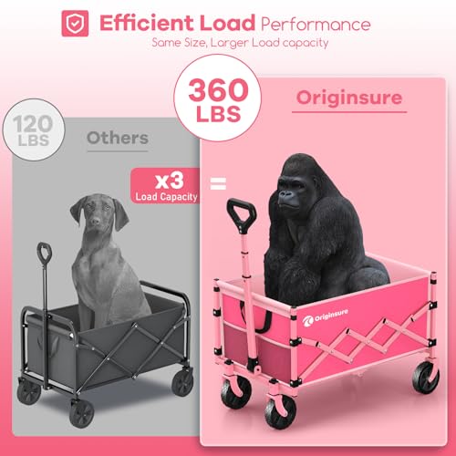 Originsure 110L Portable Collapsible Wagon Cart, 360lbs Heavy Duty, Pink - color: Pink