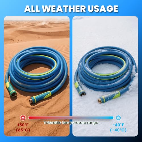 Garden Hose 50ft x 5/8", Heavy Duty Water Hose, Kink Resistant - color: Blue, size: 50FT
