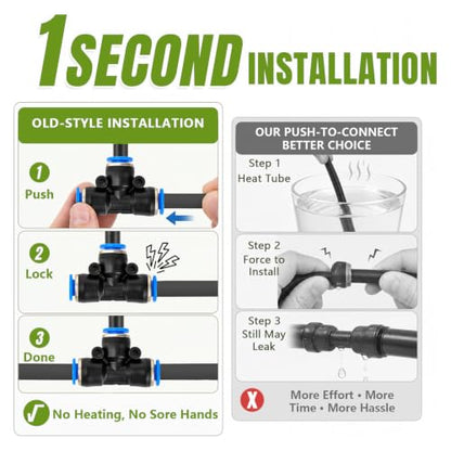 Bluepro 100FT Drip Irrigation System with 360° Adjustable Copper Nozzles - size: 100FT