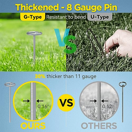 Landscape Fabric Stakes, 8 Gauge Circle Top Landscape Pins