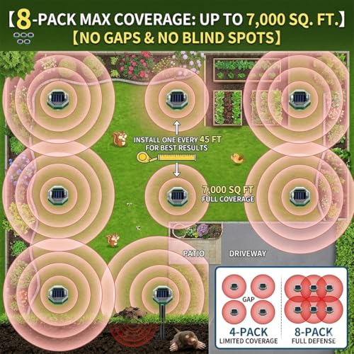 8Pack Solar Mole Repellent Ultrasonic Sonic Gopher Repellent Stakes for Lawns,IP65 Waterproof Ultrasonic Mole Repellent for Lawns,Sonic Vole Snake Armadillo Chipmunk Deterrent for Lawns 2026