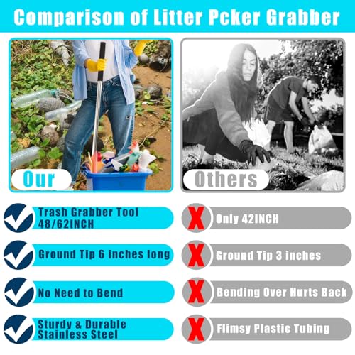 Trash Pickup Tool Grabber,2PC 48Inch Trash Picker Upper High Duty Stainless Steels Tip Lightweight Reinforcement Garbage Debris Nabber Litter Picker Grabber Durability Reacher Yard Stick - size: 48 Inch 2PC
