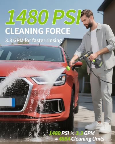 Cordless Pressure Washer, Handheld Portable Battery Cordless Power Washer