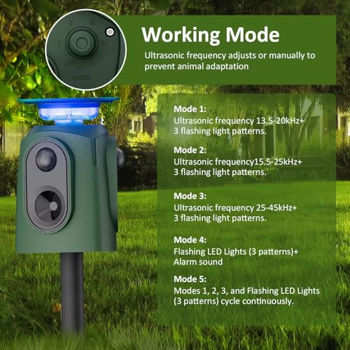2026 Upgraded Solar Ultrasonic Animal Repeller, 360° Motion Detection with LED Flashing Light, Waterproof Design for Outdoor Garden, Farm, Temporary Yard Protection Against Deer, Cats, Dogs, Raccoons