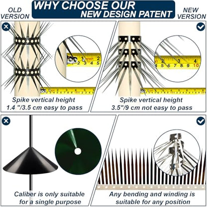 Bird Spikes, Squirrel Spikes and Squirrel Baffles Keep Raccoons, Cats and Snakes Away from Gardens, Fences and Climbing Bird Feeder Poles. (80 inches) - size: 80 inches