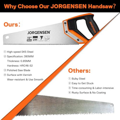 JORGENSEN 15 Inch Pro Hand Saw, 8 TPI Fine Cut Aluminum Handle - style: 15 Inch