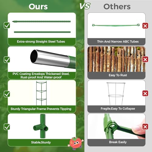 2 PCS Extra Wide Tomato Cages for Garden Up to 47.2'',Tall Metal Plant Supports for Raised Garden Bed, Foldable & Sturdy Steel Stake Cages for Tomato, Eggplant,Pepper, Pea﻿ - size: 2 Pack