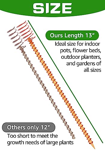 6 Pack 13" Copper Rods for Garden, Copper Antennas Stakes for Gardening - color: 6 Pack 13"