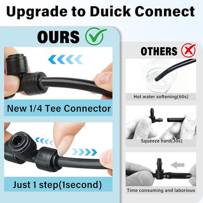 44 Pcs 1/4" Quick Connect Drip Irrigation Fittings Kit for for Gardens - size: 44Pcs 1/4" Quick Connect Drip