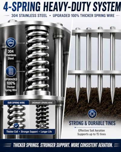 Manual Lawn Aerator - 304 Stainless Steel Aerator Lawn Tool with 15 Spikes