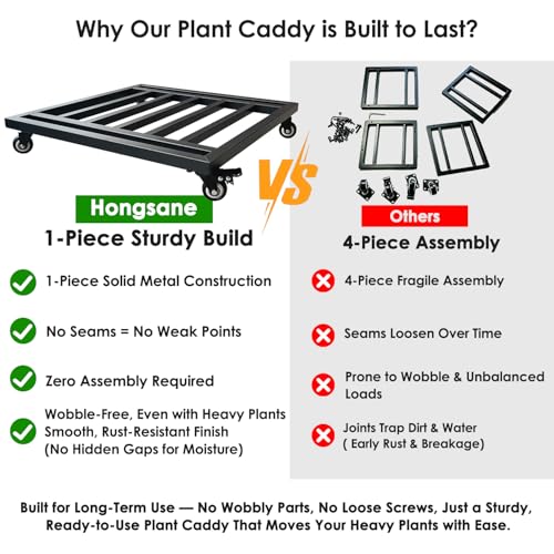 22" Plant Caddy with Wheels Heavy Duty,600Lbs Large Metal Plant Rollers with Wheels,Rolling Square Plant Stand with Industrial Casters,Rust-Proof Plant Dolly for Large Planters,Pots,2-Pack - size: 22 Inch-2 Packs