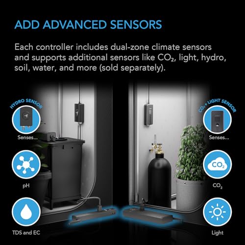 AC Infinity Outlet AI, Environment Controller, Smart WiFi Power Strip - style: 4 Plugs