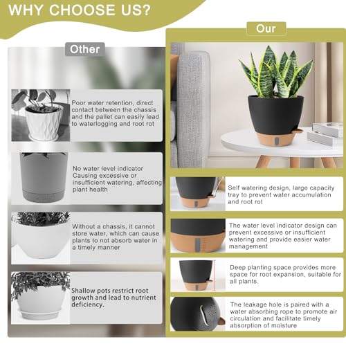 Self Watering Pots for Indoor Plants 12/10/9/8 Inch Plastic with Reservoir - color: Black