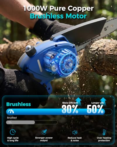 8 inch Mini Chainsaw with 1000W Brushless Motor - color: Navy Blue