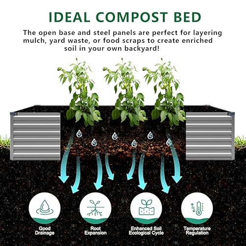 MGNO 12x2x1.5FT Galvanized Raised Garden Bed-Outdoor Planter Box for Vegetables-Metal Garden Bed,RRectangle Planting Box for Herb,Flower - size: 12x2x1.5FT, style: Sliver