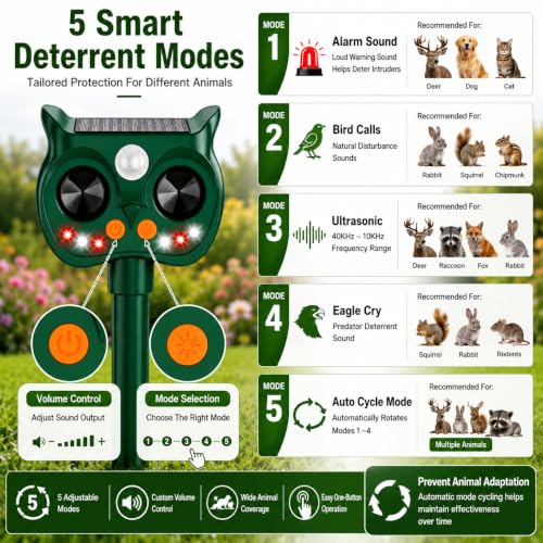 2Pack Solar Animal Repeller Outdoor, Sonic Fortress Pro Deer Repellent